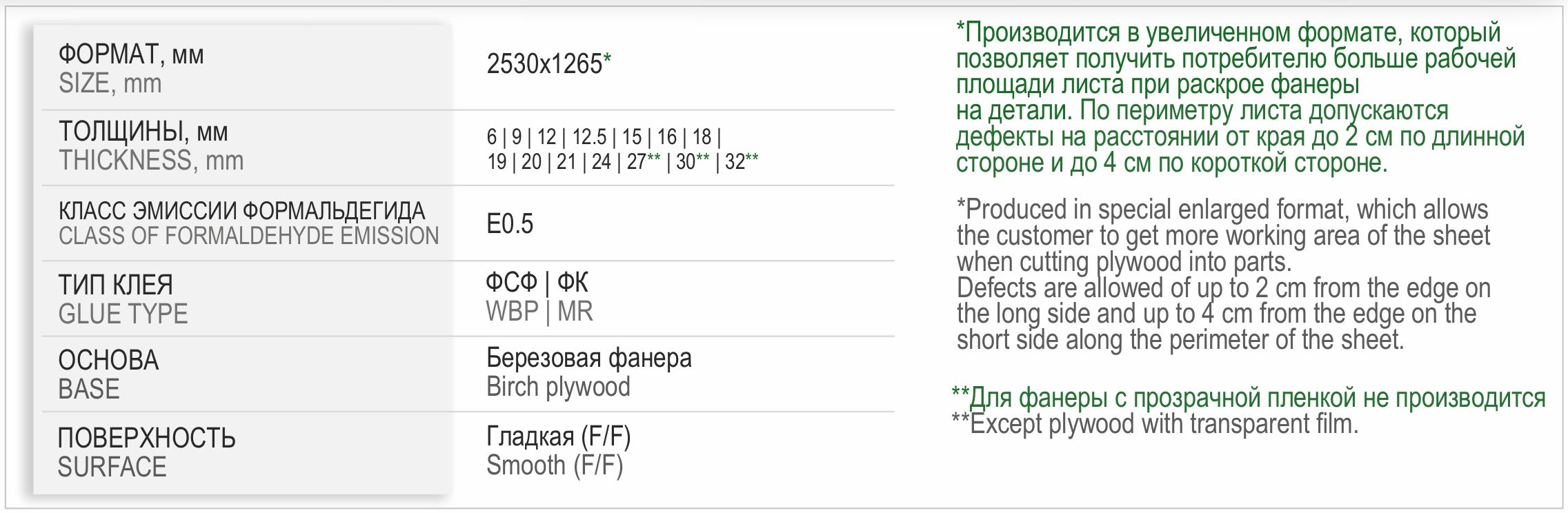 Фанера SyPly DESIGN